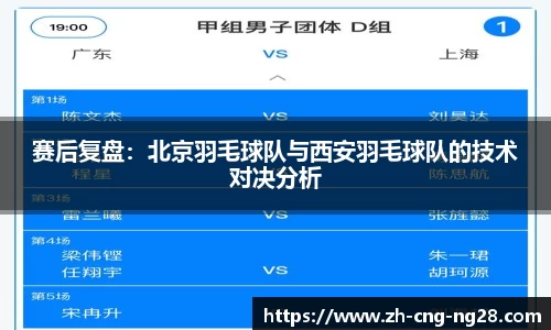 赛后复盘:北京羽毛球队与西安羽毛球队的技术对决分析